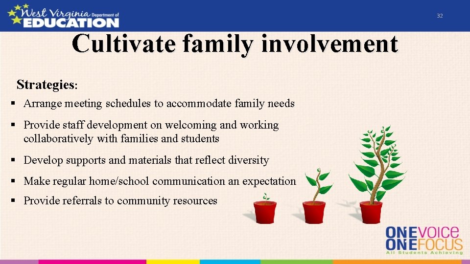 32 Cultivate family involvement Strategies: § Arrange meeting schedules to accommodate family needs §