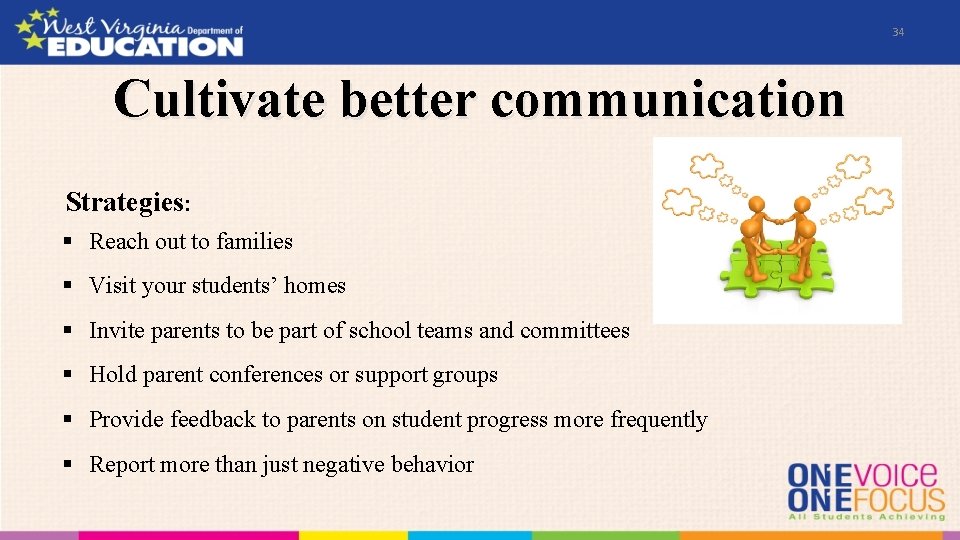 34 Cultivate better communication Strategies: § Reach out to families § Visit your students’