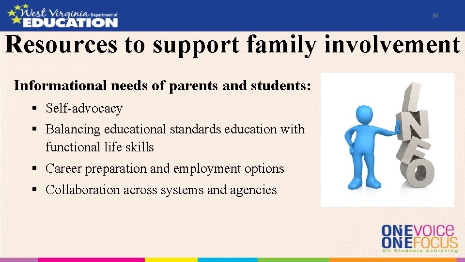 38 Resources to support family involvement Informational needs of parents and students: § Self-advocacy