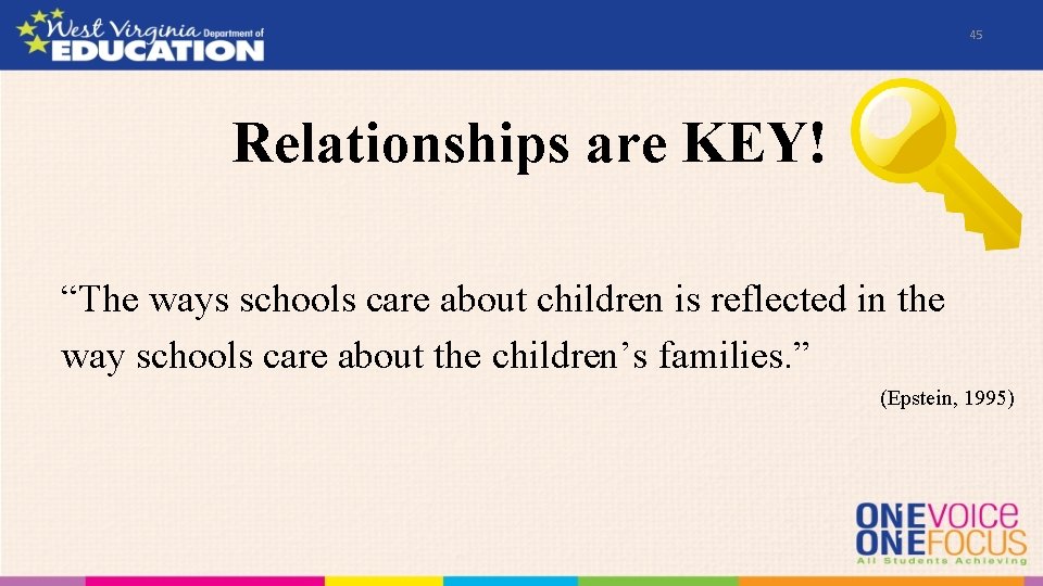 45 Relationships are KEY! “The ways schools care about children is reflected in the