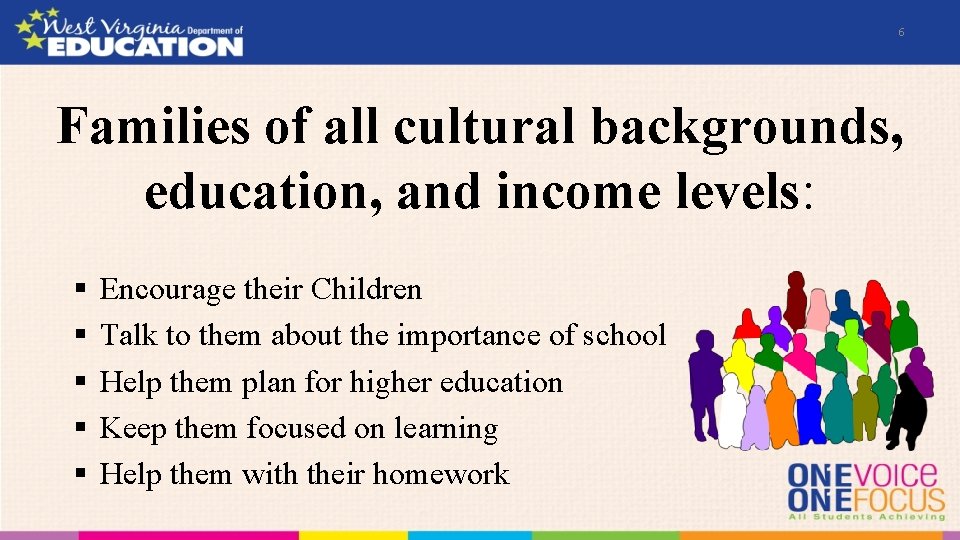 6 Families of all cultural backgrounds, education, and income levels: § § § Encourage