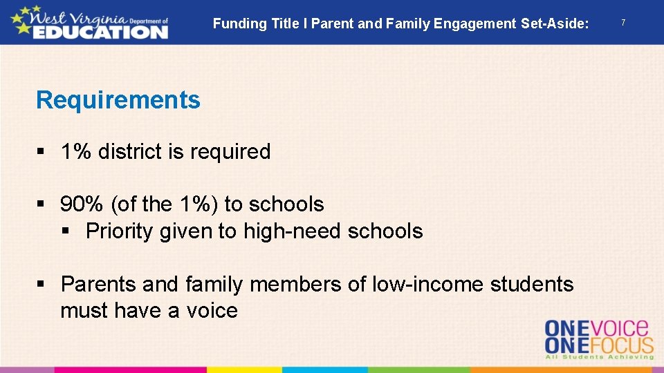 Funding Title I Parent and Family Engagement Set-Aside: Requirements § 1% district is required