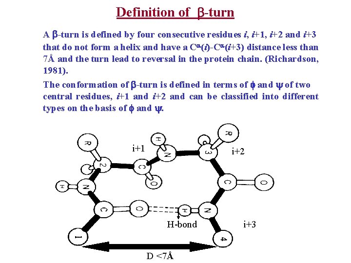Definition of -turn A -turn is defined by four consecutive residues i, i+1, i+2
