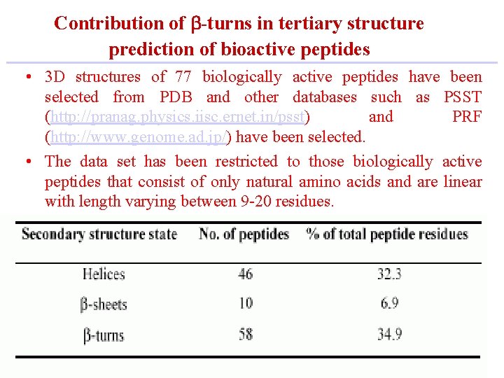 Contribution of -turns in tertiary structure prediction of bioactive peptides • 3 D structures