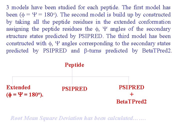 3 models have been studied for each peptide. The first model has been (