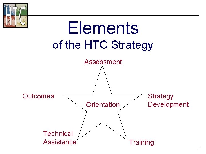 Elements of the HTC Strategy Assessment Outcomes Orientation Technical Assistance Strategy Development Training 10