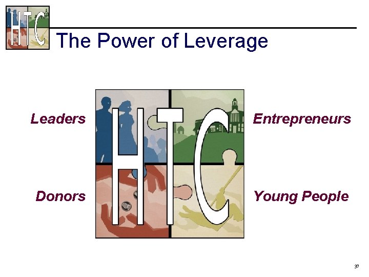 The Power of Leverage Leaders Entrepreneurs Donors Young People 37 