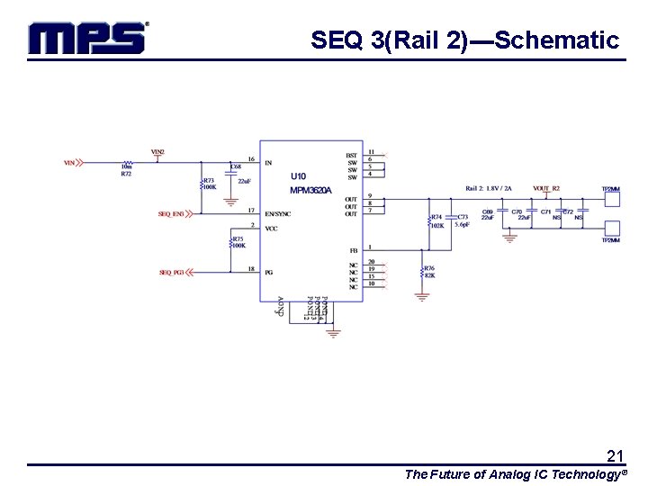 SEQ 3(Rail 2)---Schematic 21 The Future of Analog IC Technology® 