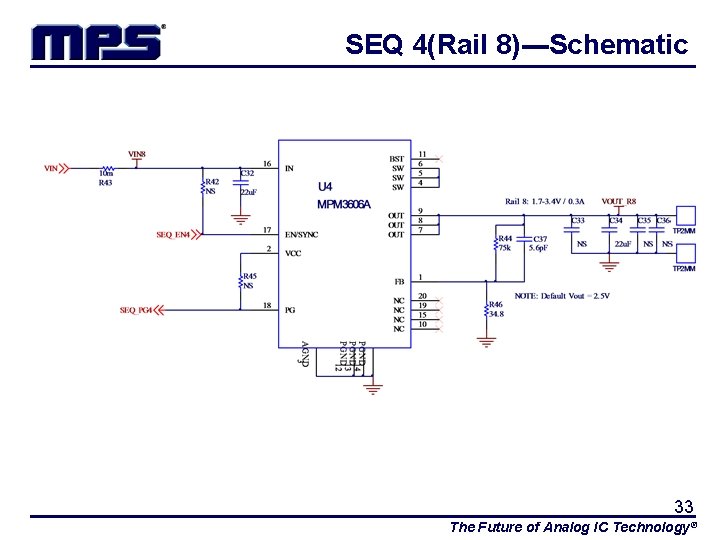 SEQ 4(Rail 8)---Schematic 33 The Future of Analog IC Technology® 