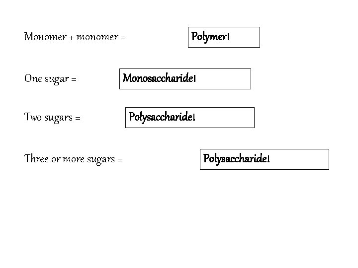 Monomer + monomer = Polymer! One sugar = Monosaccharide! Two sugars = Polysaccharide! Three