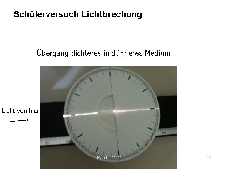 Schülerversuch Lichtbrechung Übergang dichteres in dünneres Medium Licht von hier Kapitel 12 Optik 18