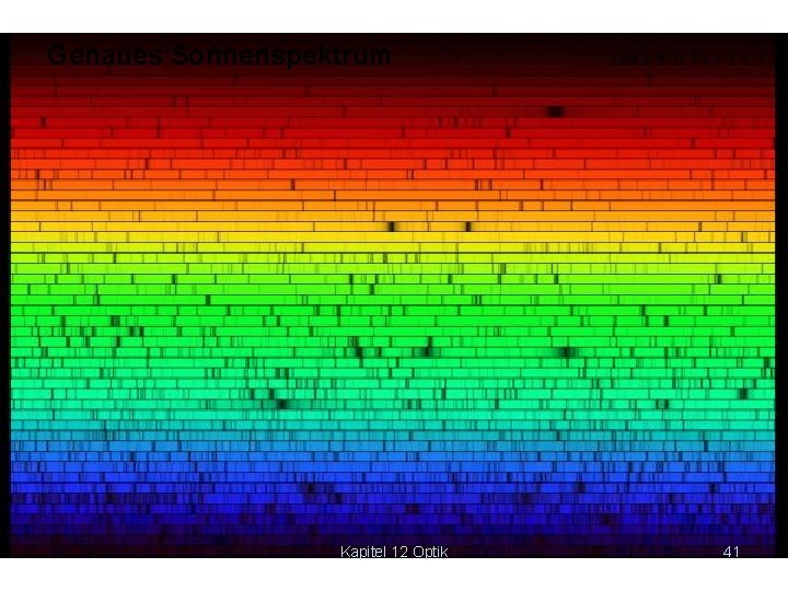 Genaues Sonnenspektrum Kapitel 12 Optik 41 