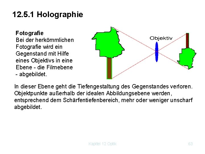 12. 5. 1 Holographie Fotografie Bei der herkömmlichen Fotografie wird ein Gegenstand mit Hilfe