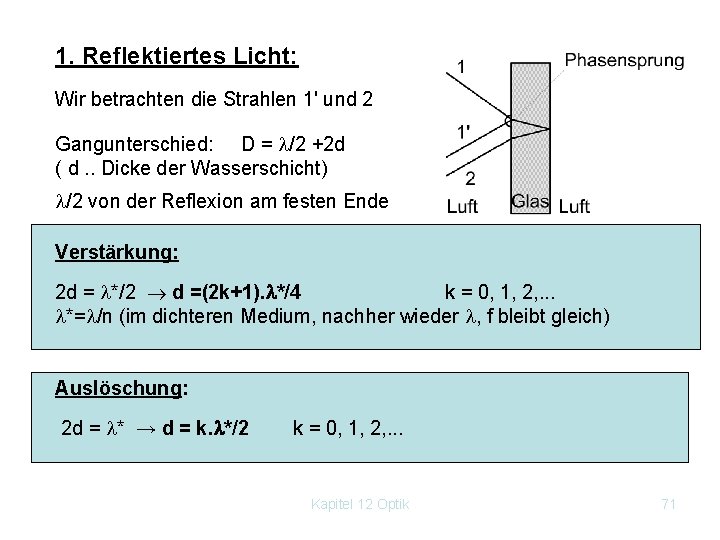 1. Reflektiertes Licht: Wir betrachten die Strahlen 1' und 2 Gangunterschied: D = /2