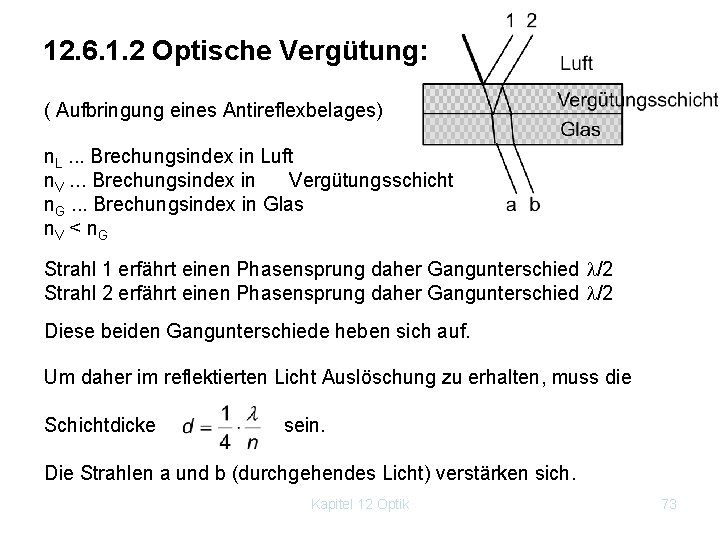 12. 6. 1. 2 Optische Vergütung: ( Aufbringung eines Antireflexbelages) n. L. . .