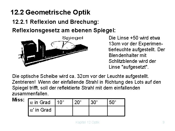 12. 2 Geometrische Optik 12. 2. 1 Reflexion und Brechung: Reflexionsgesetz am ebenen Spiegel: