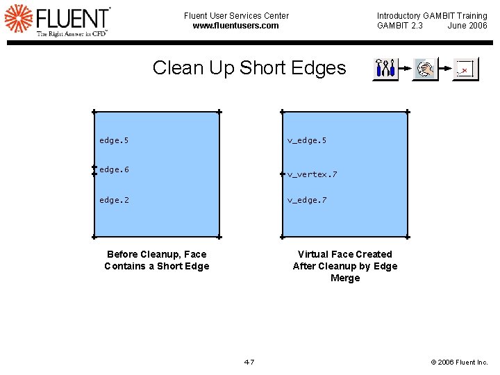 Fluent User Services Center www. fluentusers. com Introductory GAMBIT Training GAMBIT 2. 3 June