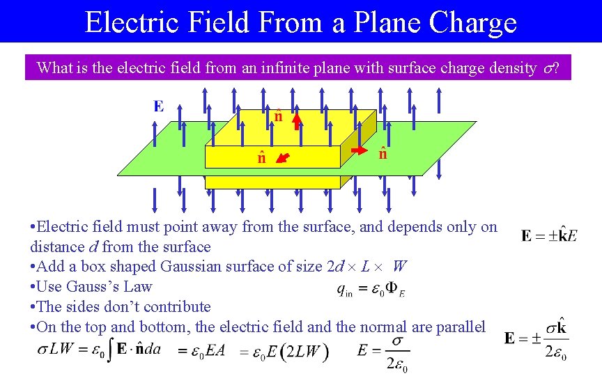 Electric Field From a Plane Charge What is the electric field from an infinite