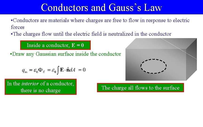 Conductors and Gauss’s Law • Conductors are materials where charges are free to flow Conductors and Gauss’s Law • Conductors are materials where charges are free to flow
