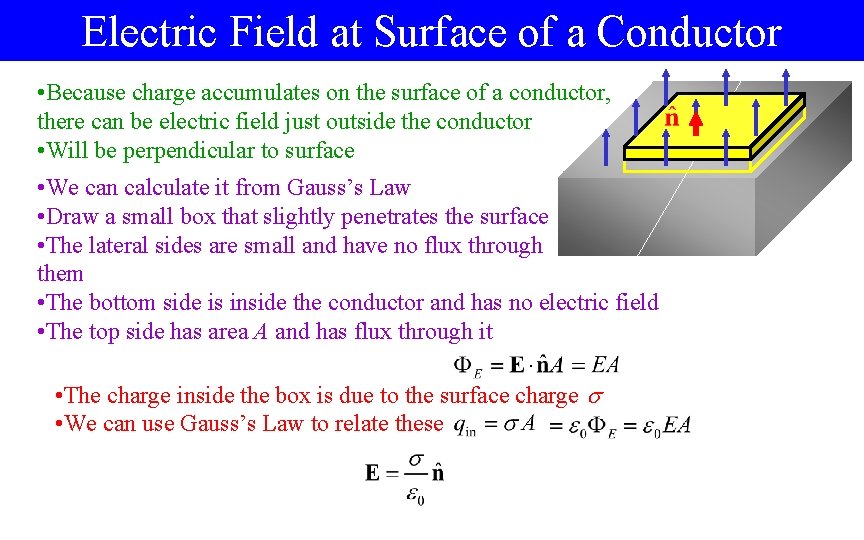 Electric Field at Surface of a Conductor • Because charge accumulates on the surface