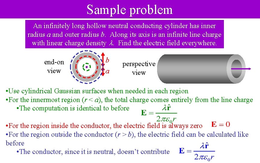 Sample problem An infinitely long hollow neutral conducting cylinder has inner radius a and