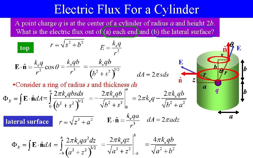 Electric Flux For a Cylinder A point charge q is at the center of