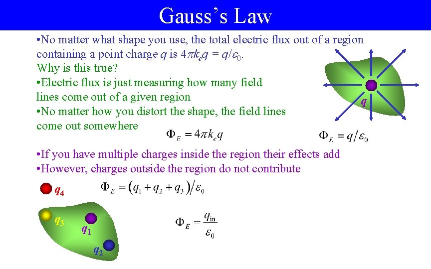 Gauss’s Law • No matter what shape you use, the total electric flux out