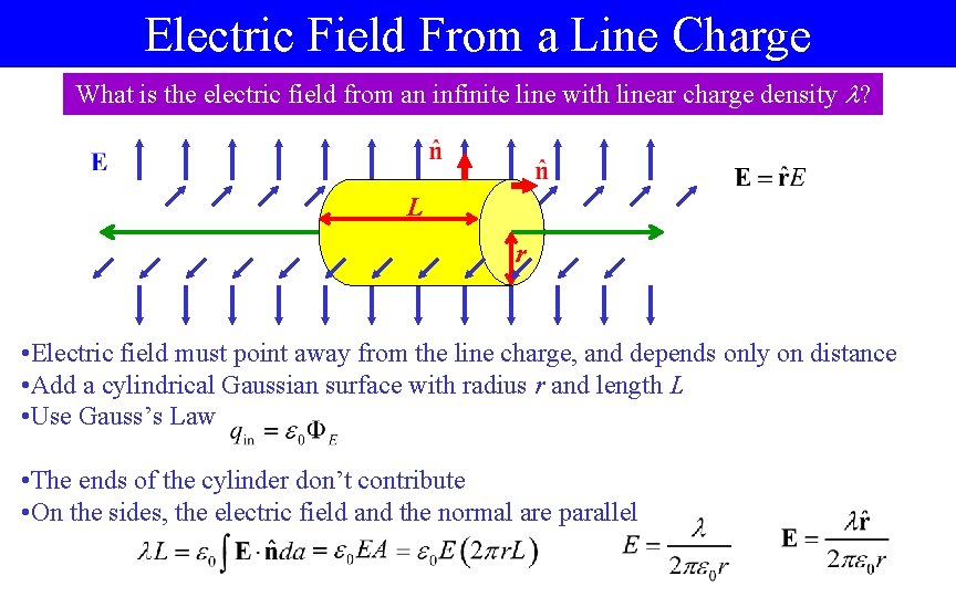 Electric Field From a Line Charge What is the electric field from an infinite