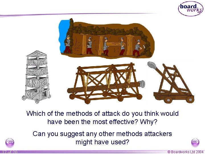 Which of the methods of attack do you think would have been the most