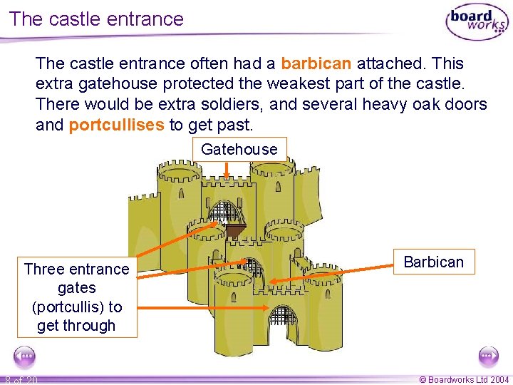 The castle entrance often had a barbican attached. This extra gatehouse protected the weakest