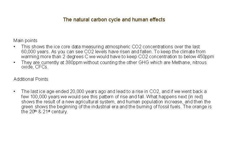 The natural carbon cycle and human effects Main points • This shows the ice