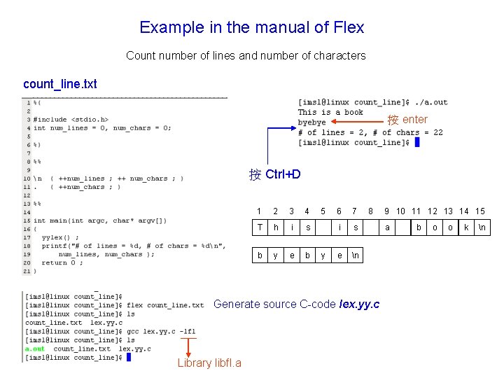Example in the manual of Flex Count number of lines and number of characters Example in the manual of Flex Count number of lines and number of characters