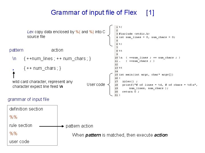 Grammar of input file of Flex [1] Lex copy data enclosed by %{ and