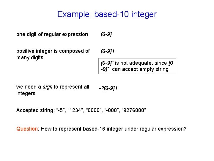 Example: based-10 integer one digit of regular expression [0 -9] positive integer is composed