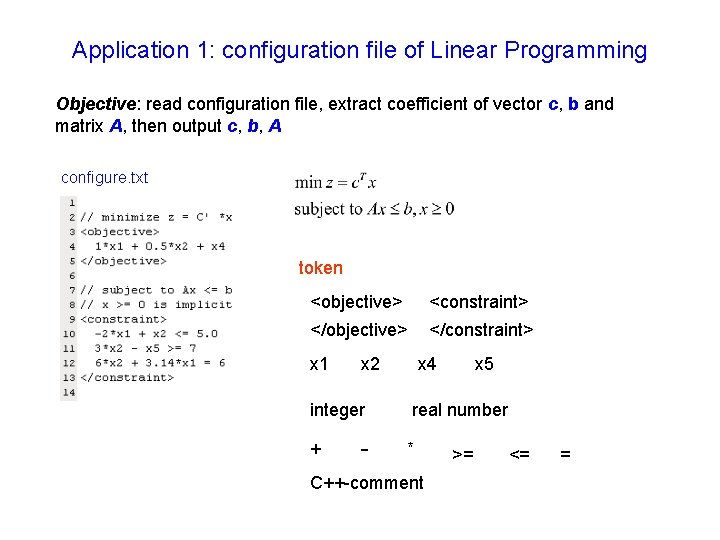 Application 1: configuration file of Linear Programming Objective: read configuration file, extract coefficient of Application 1: configuration file of Linear Programming Objective: read configuration file, extract coefficient of