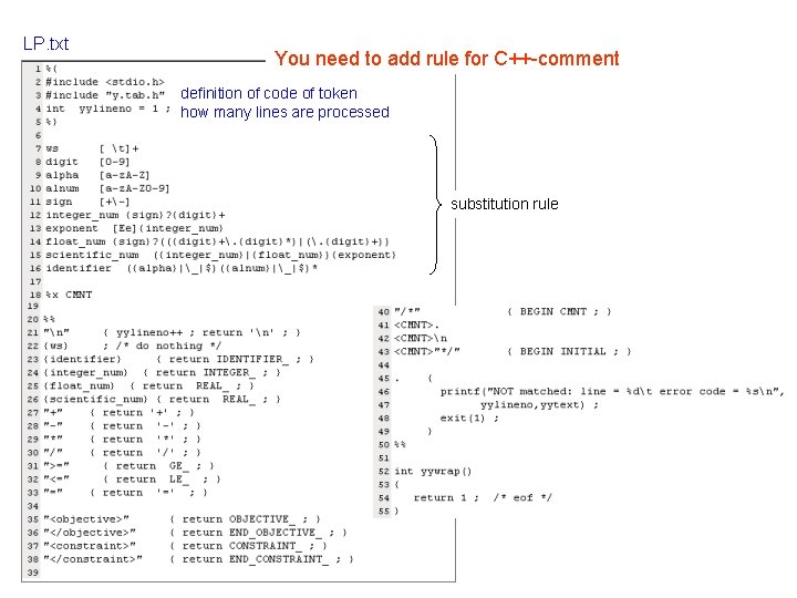 LP. txt You need to add rule for C++-comment definition of code of token LP. txt You need to add rule for C++-comment definition of code of token