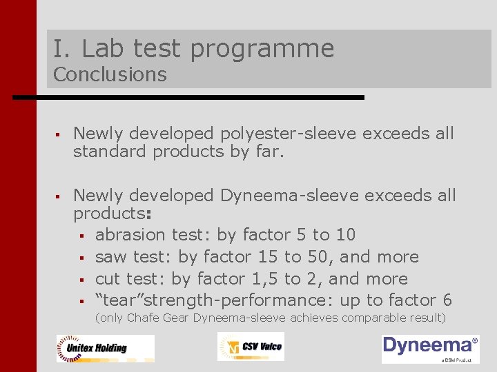 I. Lab test programme Conclusions § Newly developed polyester-sleeve exceeds all standard products by