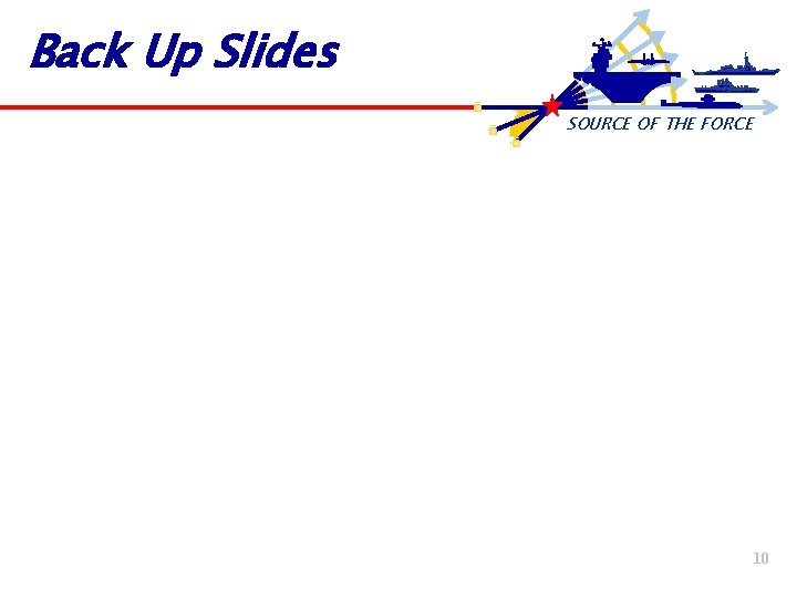 Back Up Slides SOURCE OF THE FORCE 10 