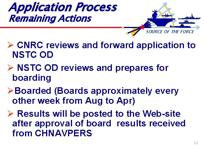 Application Process Remaining Actions SOURCE OF THE FORCE Ø CNRC reviews and forward application