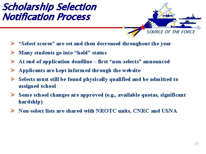 Scholarship Selection Notification Process SOURCE OF THE FORCE Ø “Select scores” are set and