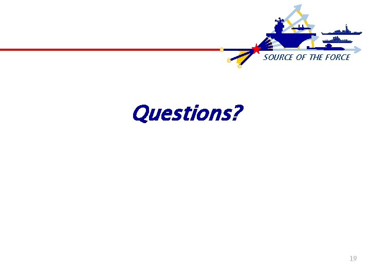 SOURCE OF THE FORCE Questions? 19 