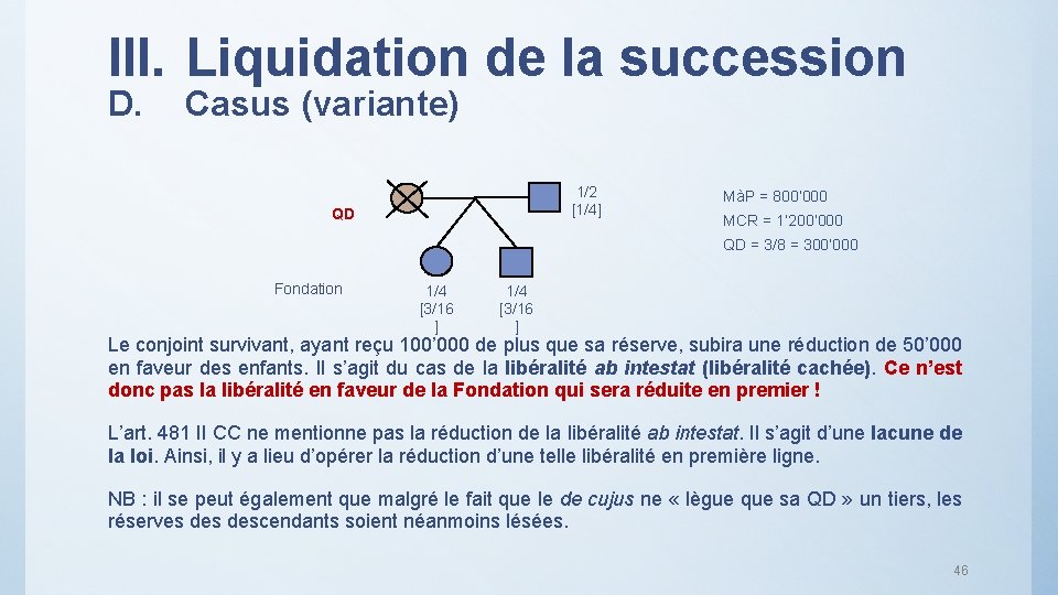 III. Liquidation de la succession D. Casus (variante) 1/2 [1/4] QD MàP = 800’