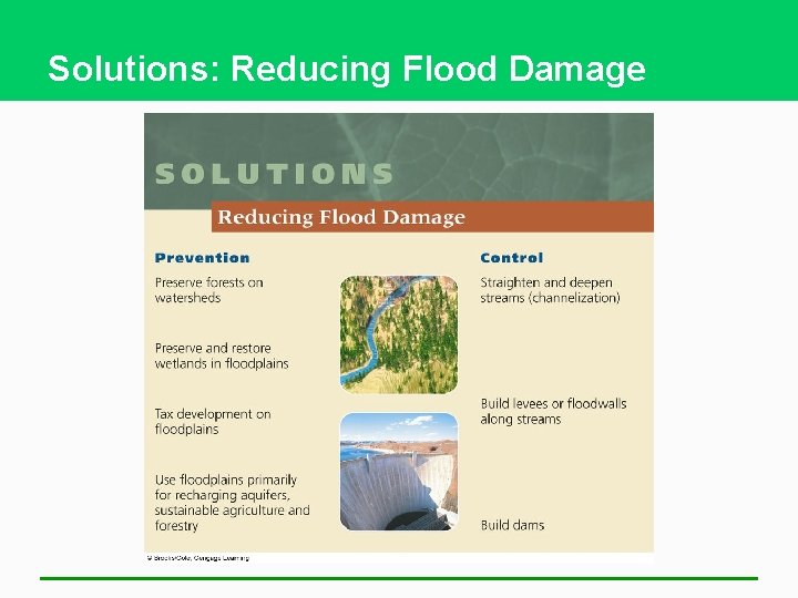 Solutions: Reducing Flood Damage 