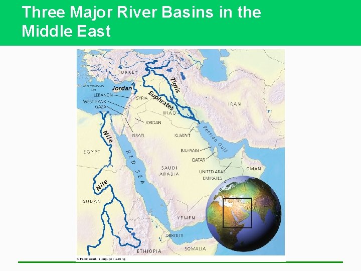 Three Major River Basins in the Middle East 