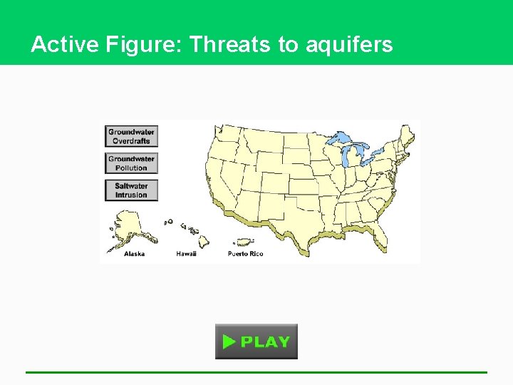 Active Figure: Threats to aquifers 