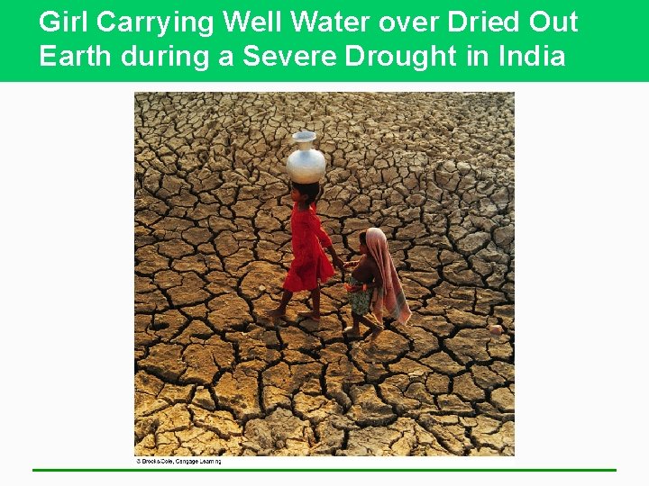 Girl Carrying Well Water over Dried Out Earth during a Severe Drought in India