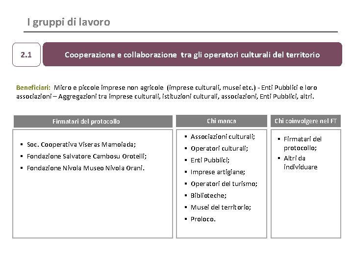 I gruppi di lavoro 2. 1 Cooperazione e collaborazione tra gli operatori culturali del