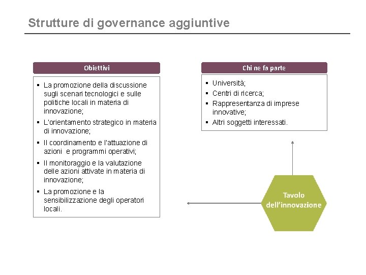 Strutture di governance aggiuntive Obiettivi § La promozione della discussione sugli scenari tecnologici e