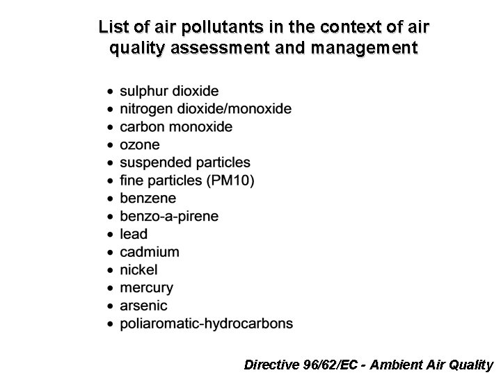 List of air pollutants in the context of air quality assessment and management Directive