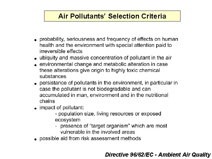Air Pollutants’ Selection Criteria Directive 96/62/EC - Ambient Air Quality 